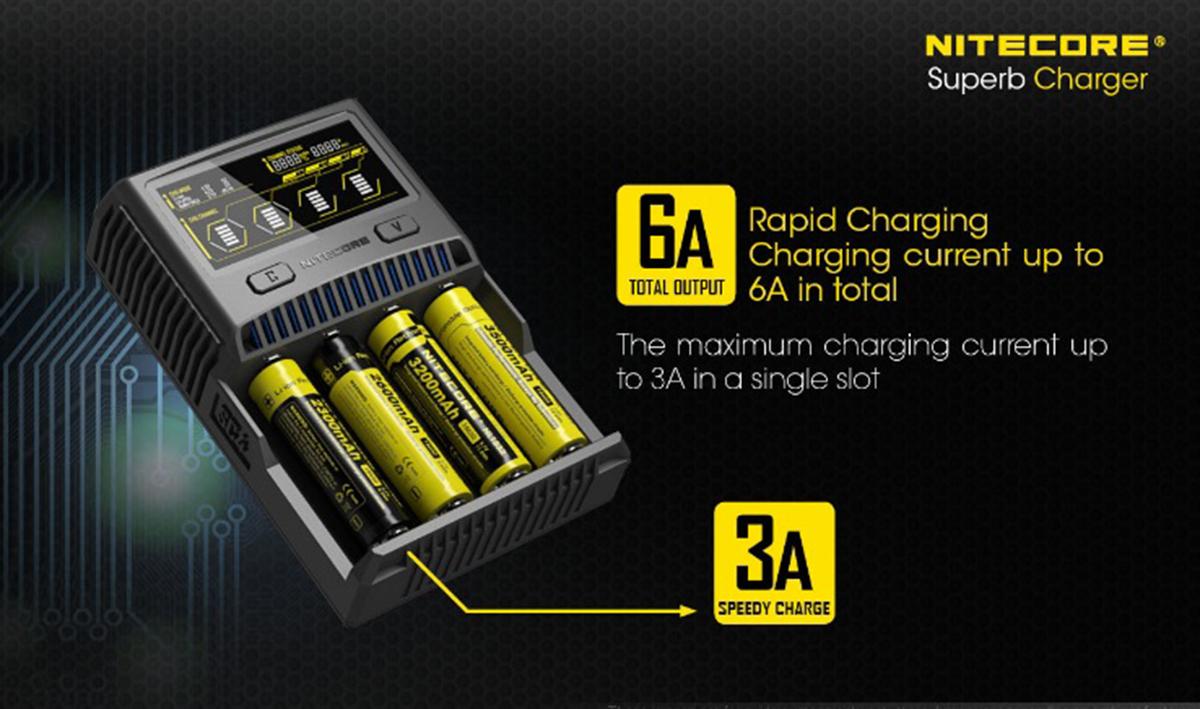 Sạc pin cao cấp Nitecore SC4 cho pin 18650, 26650, AA, AAA...