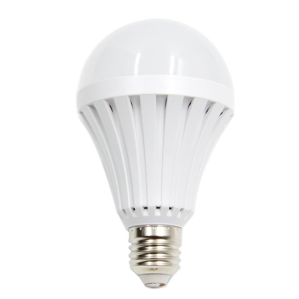 [HCM]Bóng đèn LED BULB 12W ( Ánh sáng vàng)