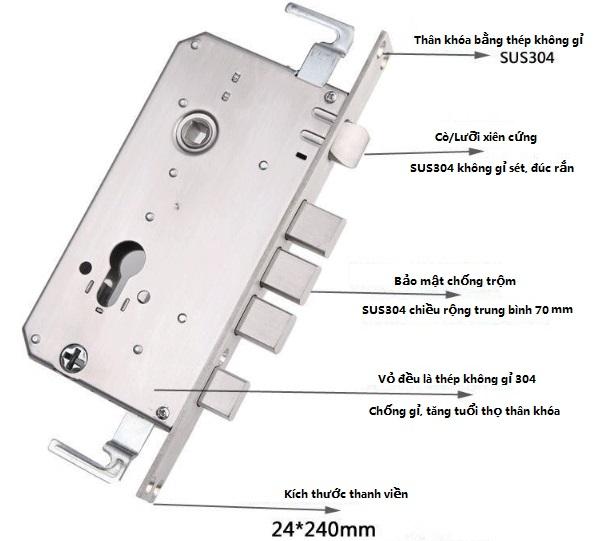 Bộ khóa thẻ từ cao cấp inox 304, có chìa khóa