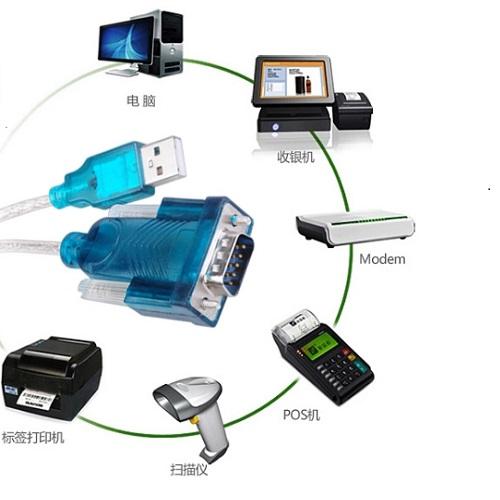 CÁP CHUYỂN USB SANG RS232 CỔNG COM ĐỰC 9 CHÂN HL340