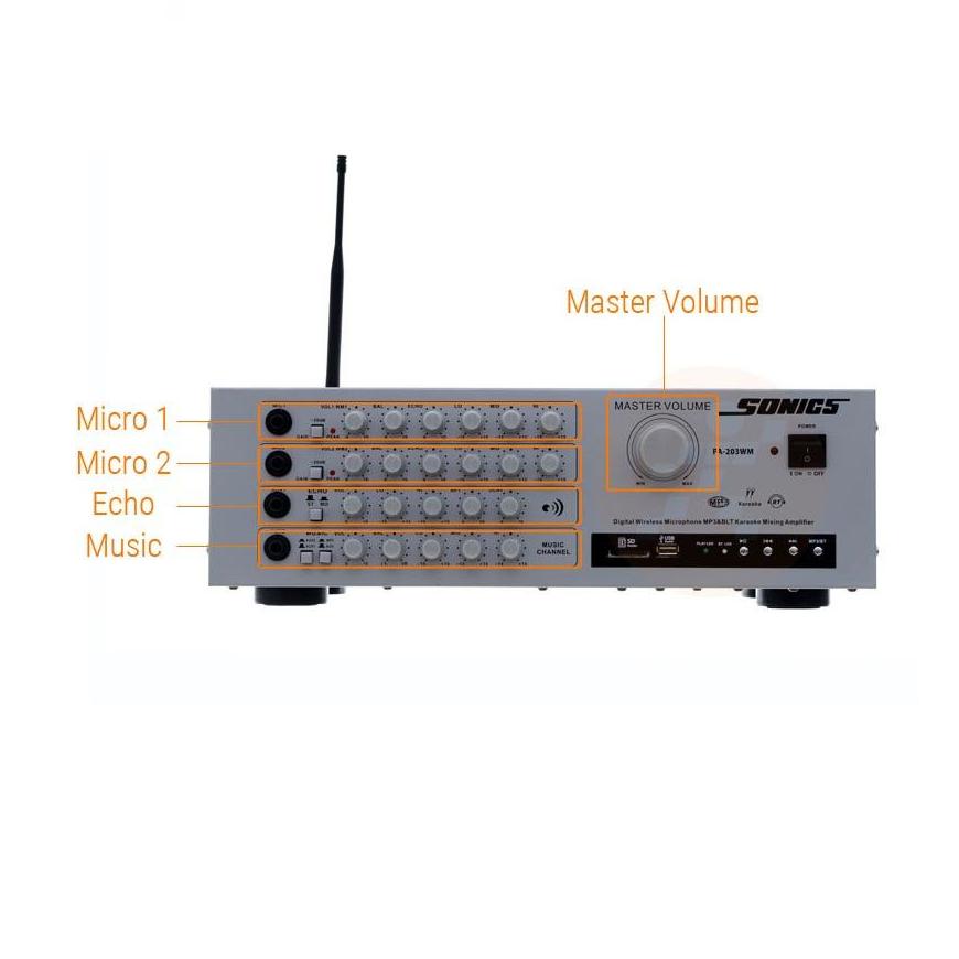 [HCM]Amply Arirang Sonics PA-203WM + Kèm 2 Micro Không dây