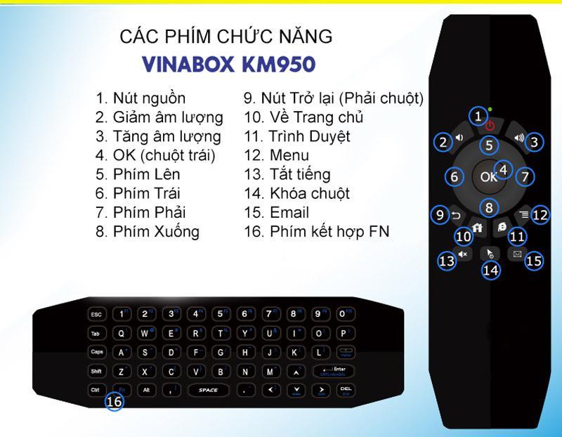 CHUỘT BAY KM950V (PIN SẠC, VOICE SEARCH) - Phân phối bởi Miracles Company