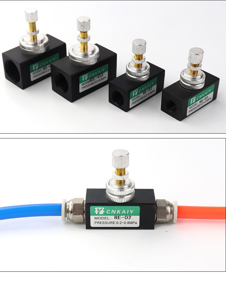 Van tiết lưu điều chỉnh khí nén RE-02 G1/4 ren 13mm