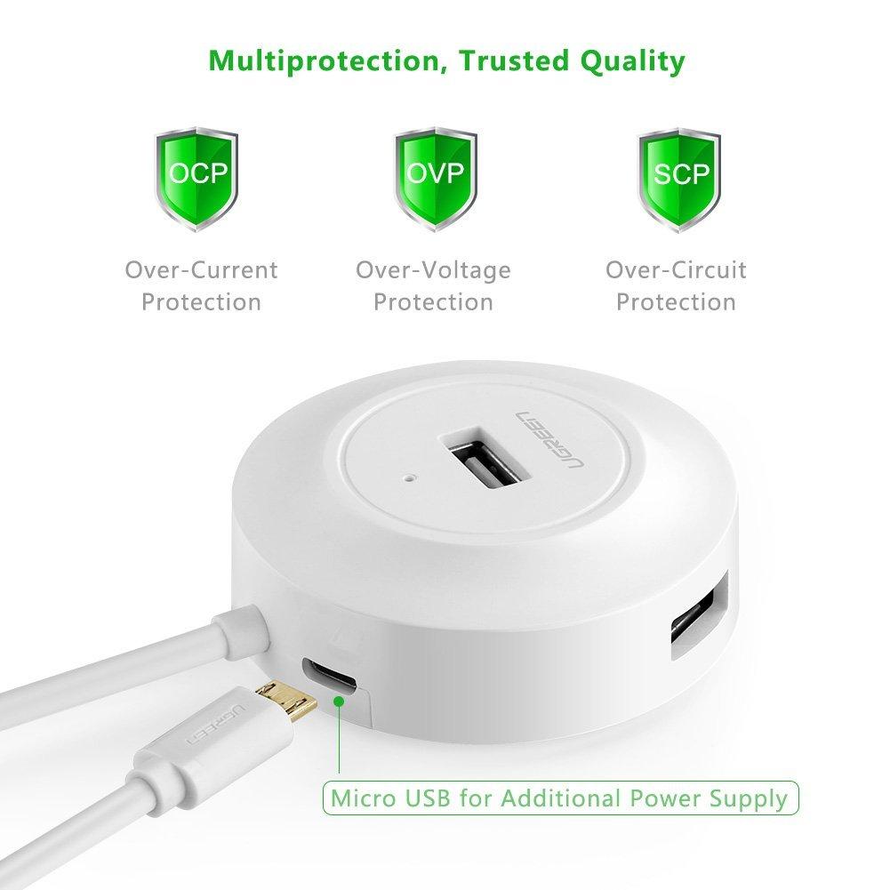 Hub chia USB 2.0 ra 4 cổng Ugreen 20270