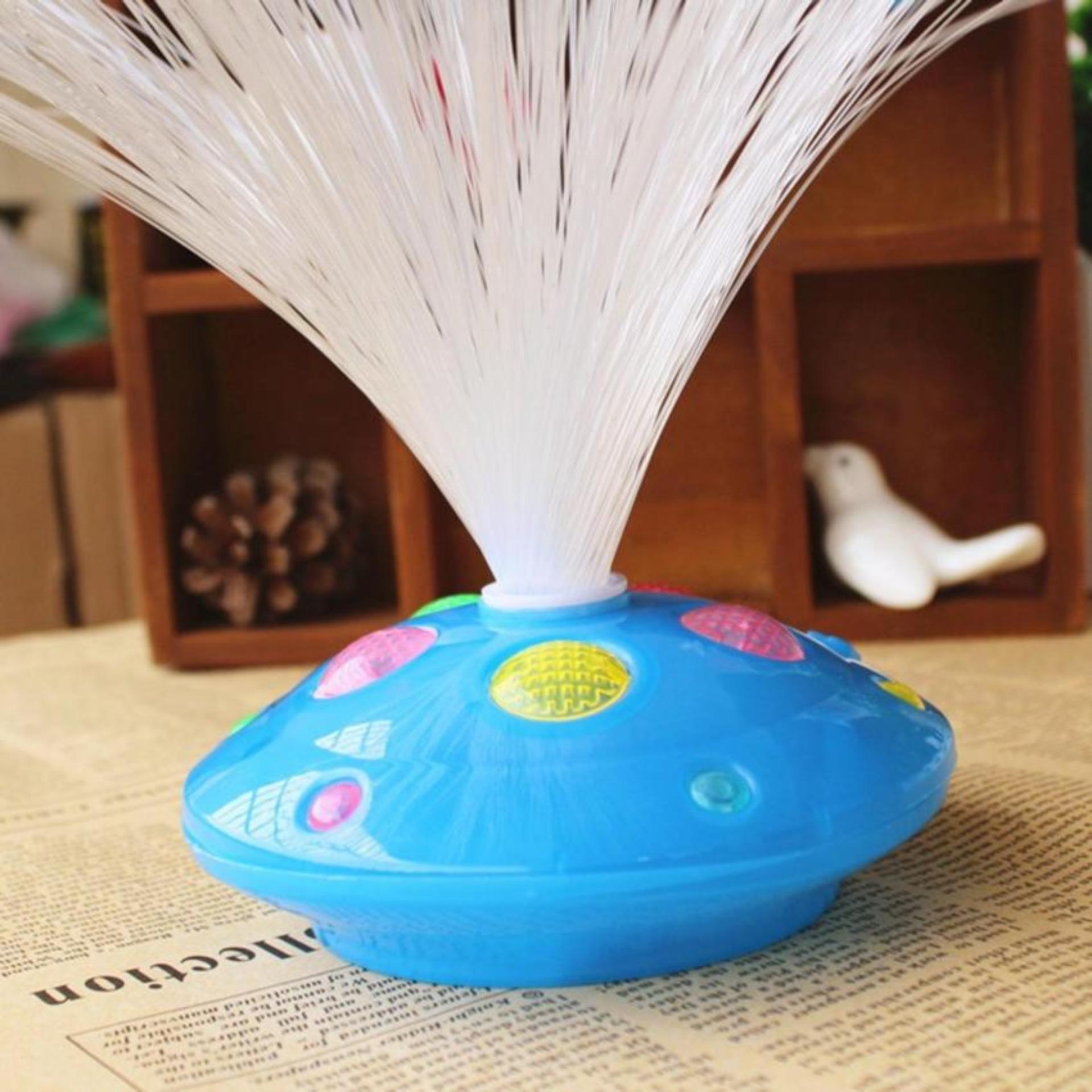 Đèn led sợi quang