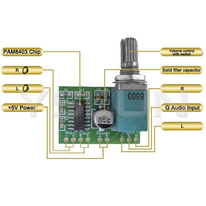Mạch tăng âm Mini 5V PAM8403 có volume