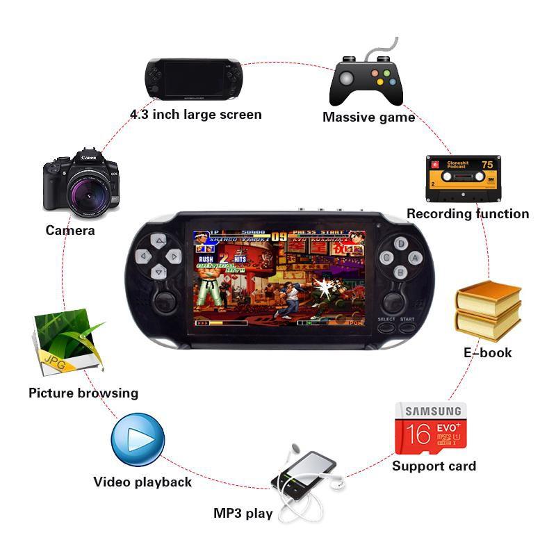 Máy game cầm tay X9 - 1000 game các thể loại