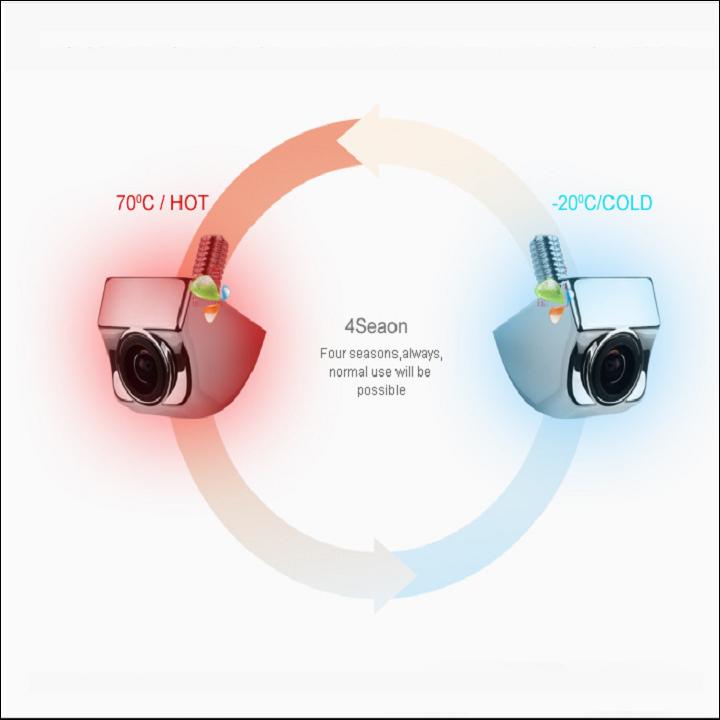 Camera Lùi Hồng Ngoại