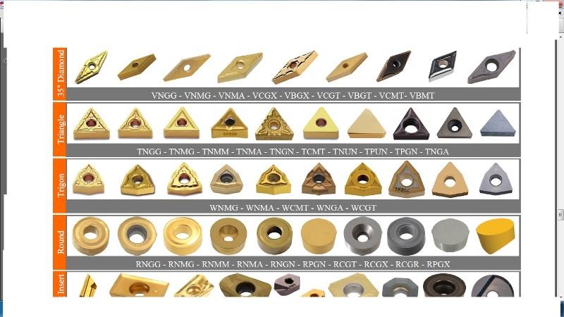 Mảnh tiện ghép / Chip tiện CNC