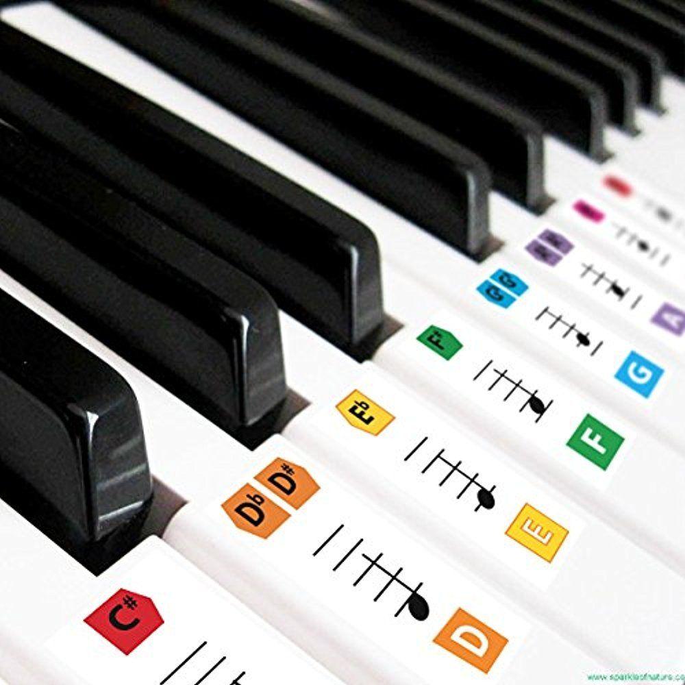 Sicker Nốt Nhạc Dán Phím Đàn Piano-Organ (Decal dán phím piano)