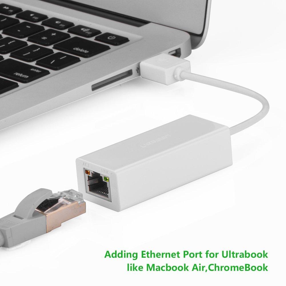 USB to LAN (Megabit) chất lượng tốt Ugreen 20253
