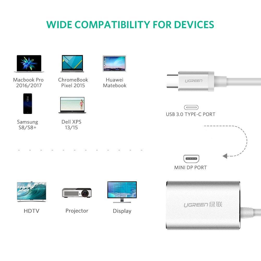 Cáp USB Type C to Mini Displayport cho Macbook Ugreen 40867