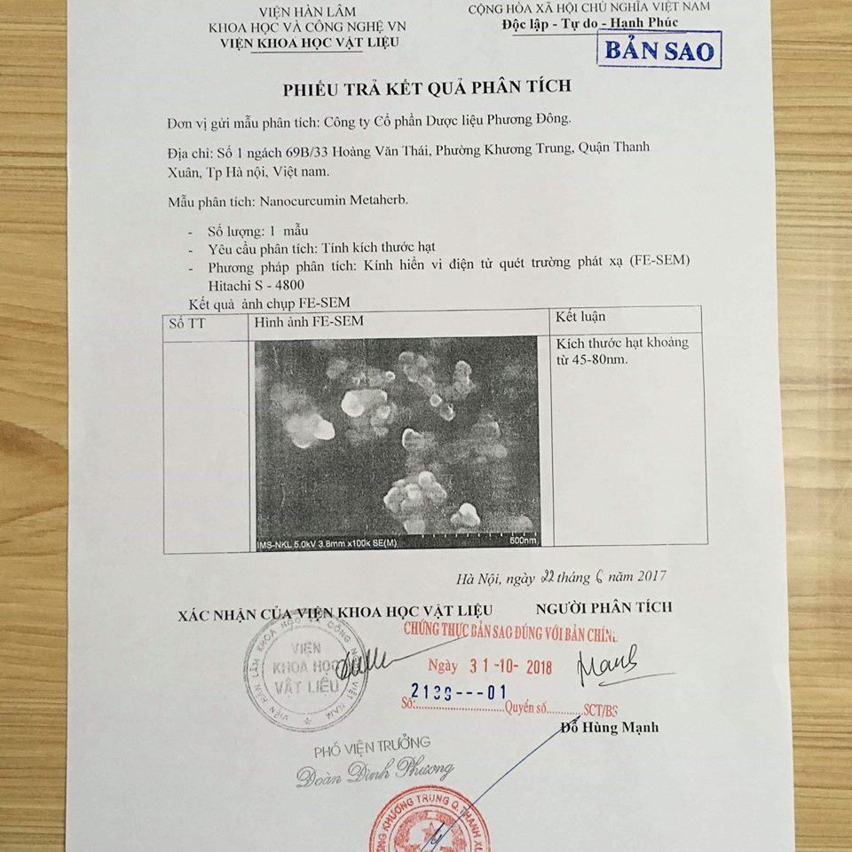 Nano Curcumin Nghệ Viện Hàn Lâm Khoa Hoc CN