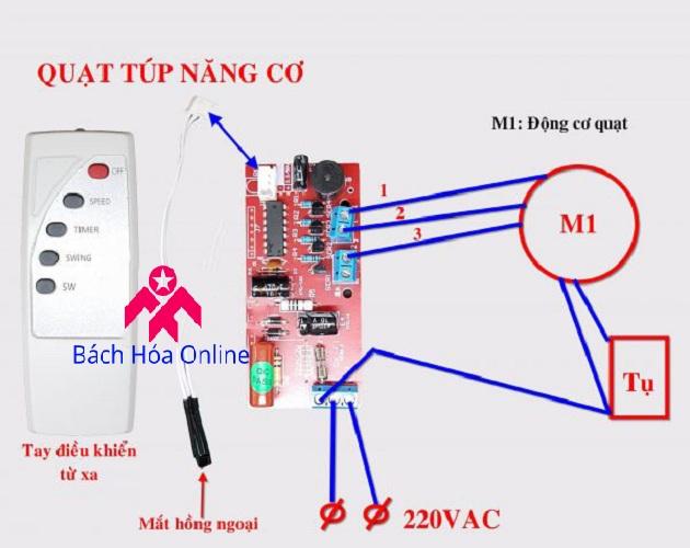 Vỉ mạch điều khiển quạt từ xa