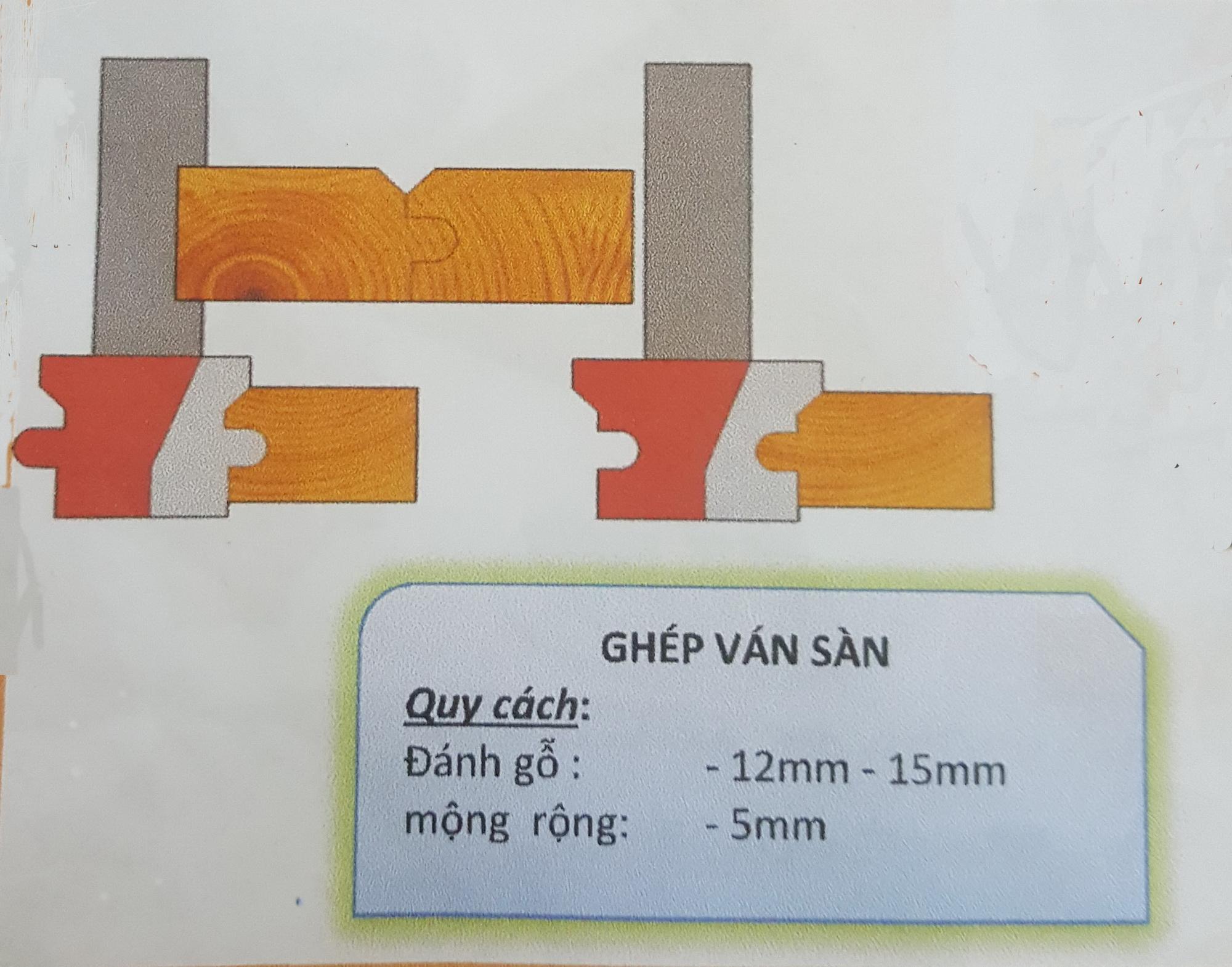 [HCM]MŨI PHAY GHÉP VÁN SÀN