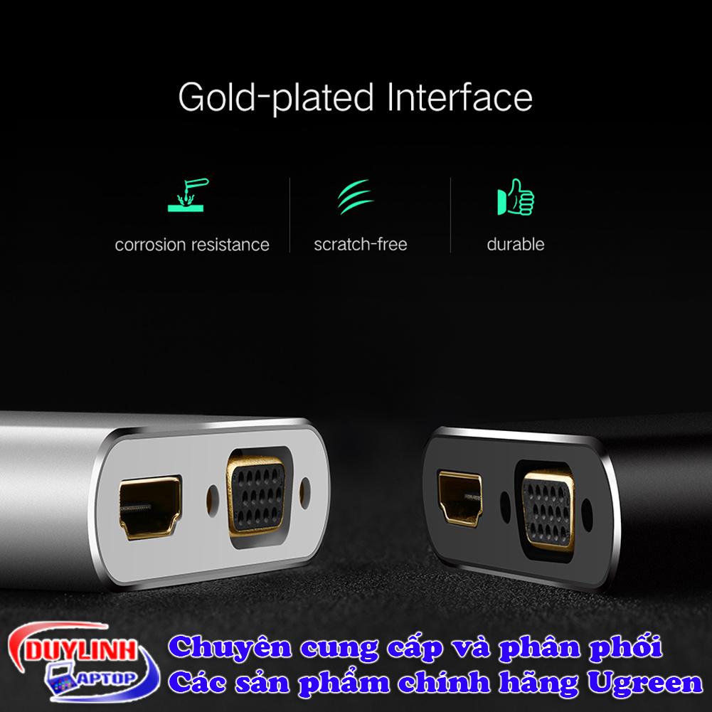 Cáp chuyển đổi Mini DisplayPort sang VGA + HDMI Ugreen 20422