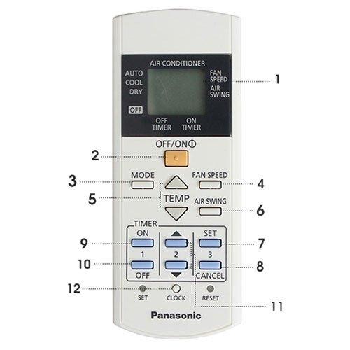 Điều khiển cho máy lạnh Panasonic 1 chiều (Dòng cơ).