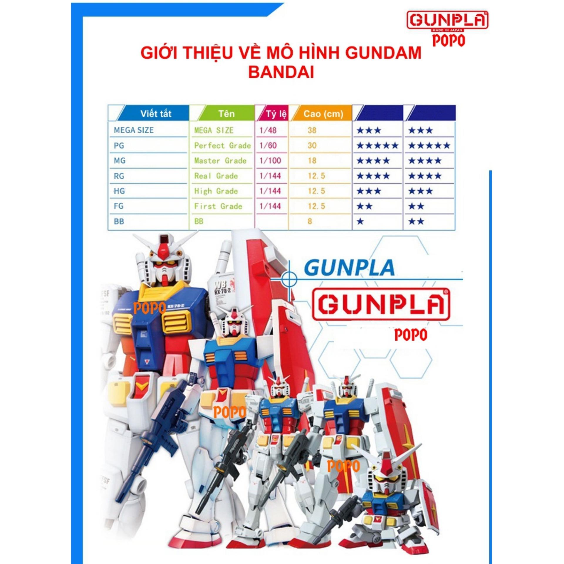 Bảng cắt lắp ráp mô hình Gundam Cutting Mat A3