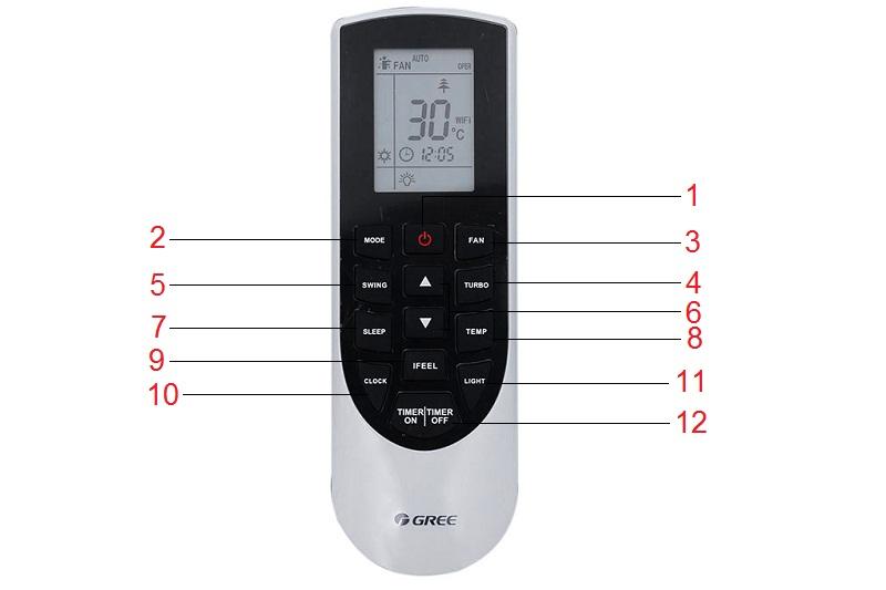 điều khiển điều hoà  gree