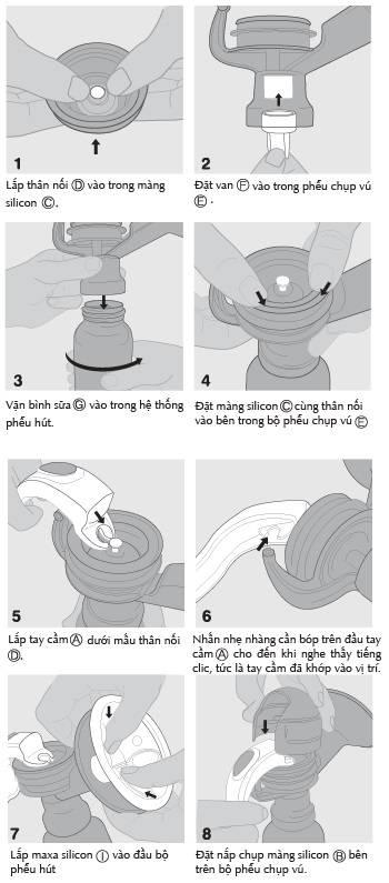 Máy hút sữa bằng tay Unimom có matxa silicon