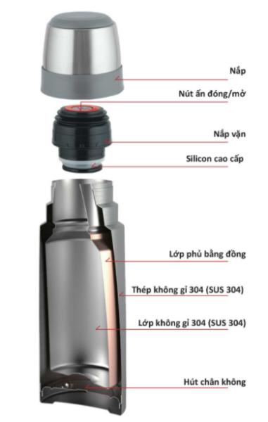 [HCM]BÌNH GIỮ NHIỆT ZEBRA PRIMA II 800ML - 112954