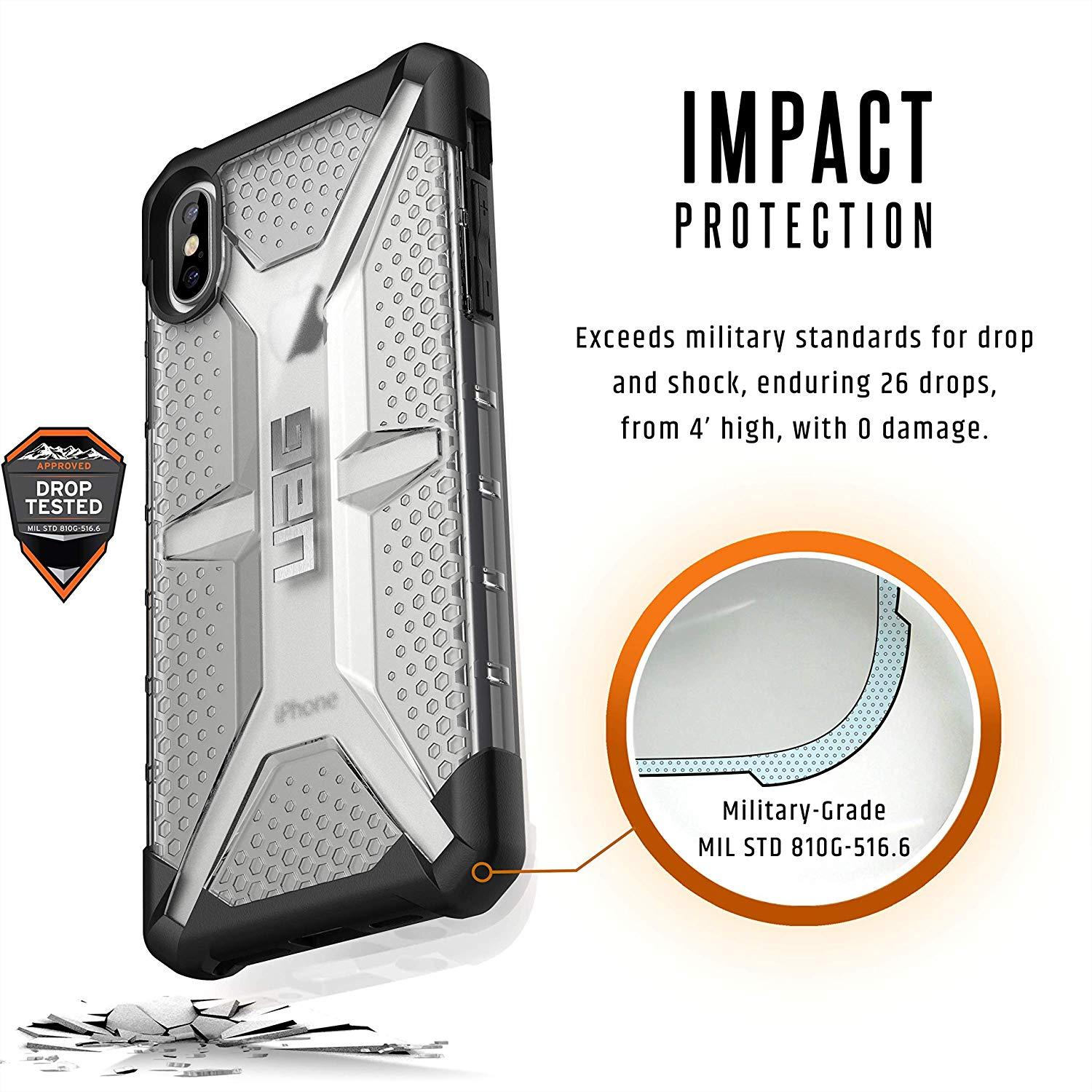 Ốp Lưng iPhone XS Max UAG Plasma