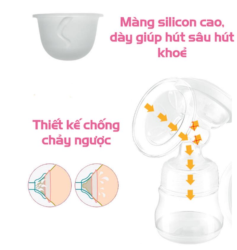 Máy hút sữa điện đôi 12 cấp độ kèm matxa