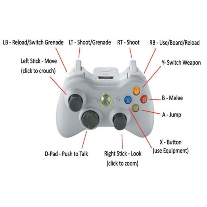 Tay cầm chơi game Xbox 360 có dây