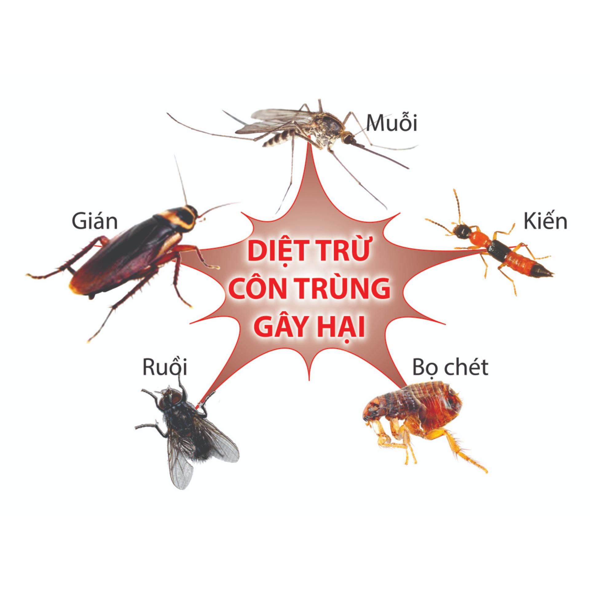 Thuố c muỗi, ruồi, kiến, DIỆT RUỒI MUỖI ,MẠT GÀ , BỌ CHÓ ,,, gián HANTOX 200 chai 1 lít