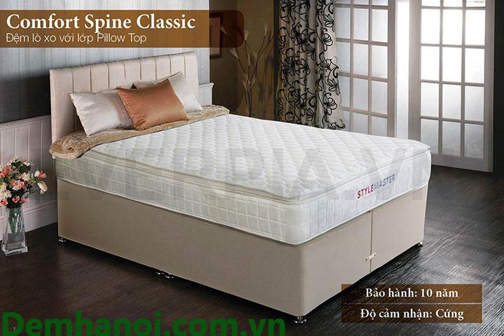 Đệm lò xo Everon Confort Spine Classic cao cấp 160x200