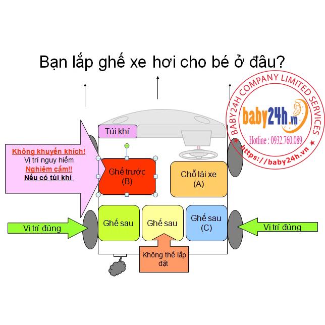 Ghế ngồi ô tô Farlin BF-850B