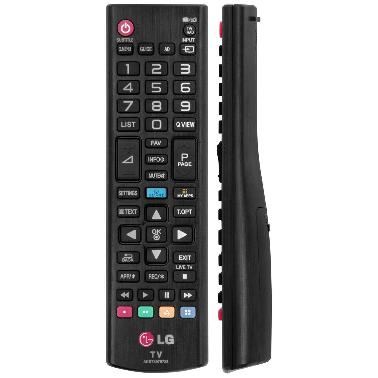 [HCM]REMOTE TIVI LG SMART NGẮN
