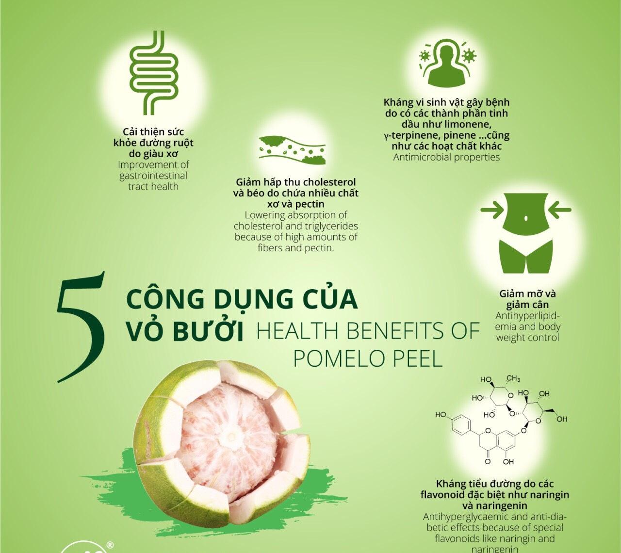 VỎ BƯỞI SẤY DẺO