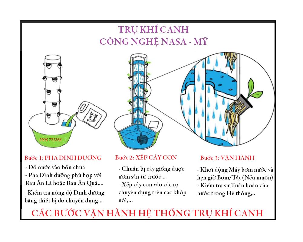 Bộ trồng thuỷ canh Trụ cố định ( 32 Hộc) + Tặng dung dịch rau Lá