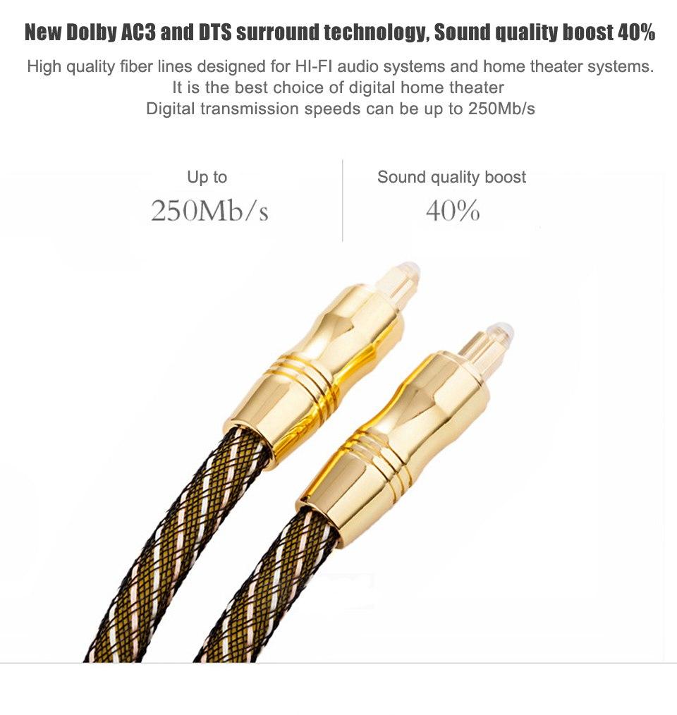 Dây audio quang (Toslink Optical) 2 đầu mạ vàng 24k
