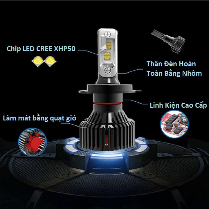 Đèn pha LED T8 hạt Led CREE- chip XHP50 siêu sáng