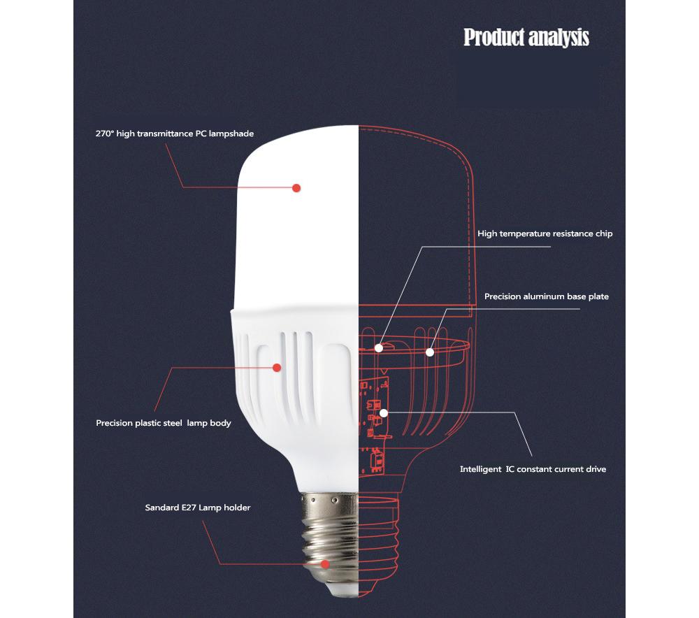 Bộ 5 Bóng Đèn Led Trụ 45W Sáng Trắng eWeLink