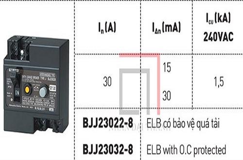 [HCM]CB chống giật Panasonic ELB 30A-BJJ23032-8 30mA