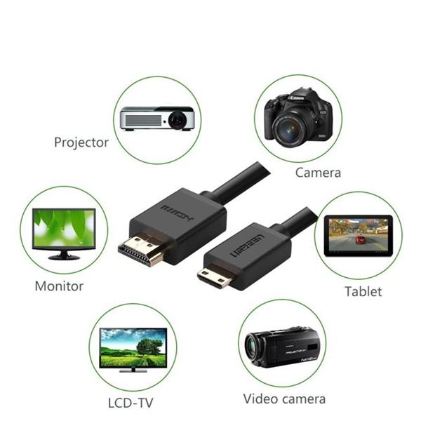 Cáp chuyển đổi Mini HDMI sang HDMI 3m Ugreen 10118 (Đen)