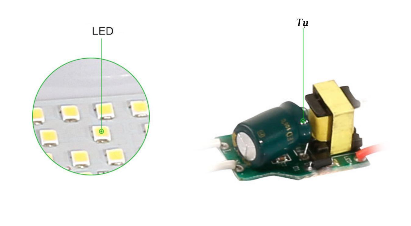 Bóng đèn LED siêu sáng 50W