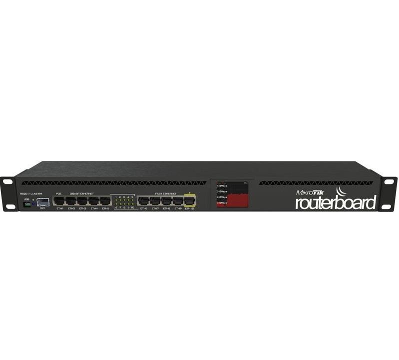 Router Mikrotik RB2011UiAS-RM