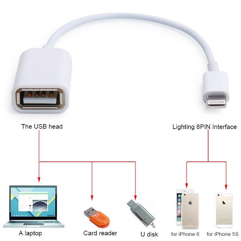 Cáp Dữ Liệu Đa Năng OTG USB Lightning iPad 4, iPad Mini, iPad Air chuẩn Type (Trắng)