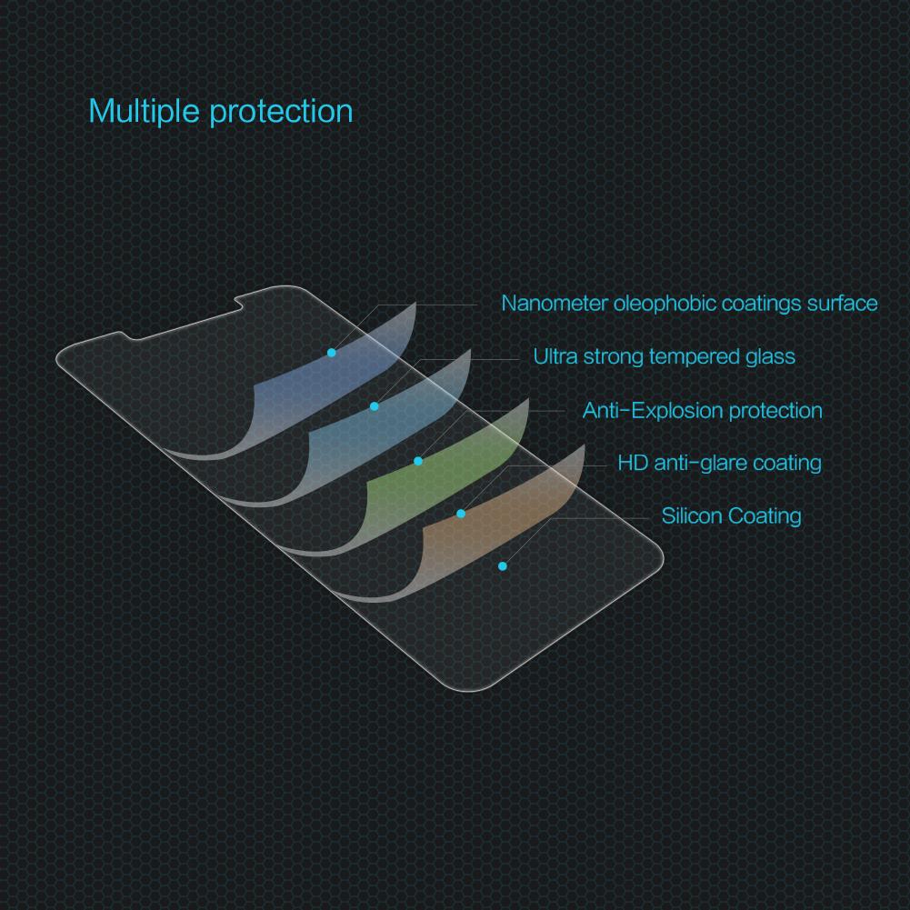 Miếng dán kính cường lực cho Xiaomi Mi8 - 2.5D