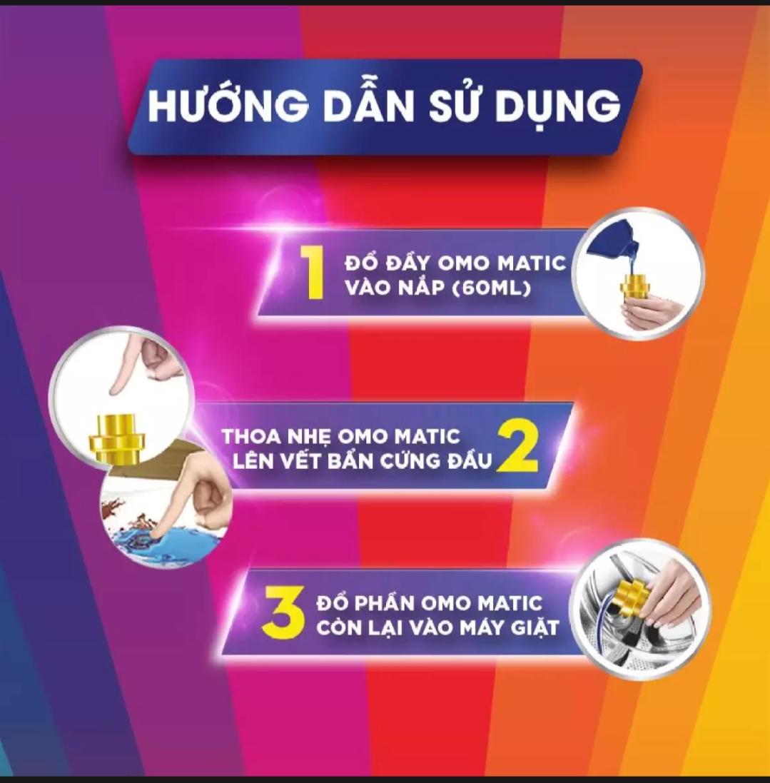 [HCM]Nước giặt OMO cửa trước 2.3kg