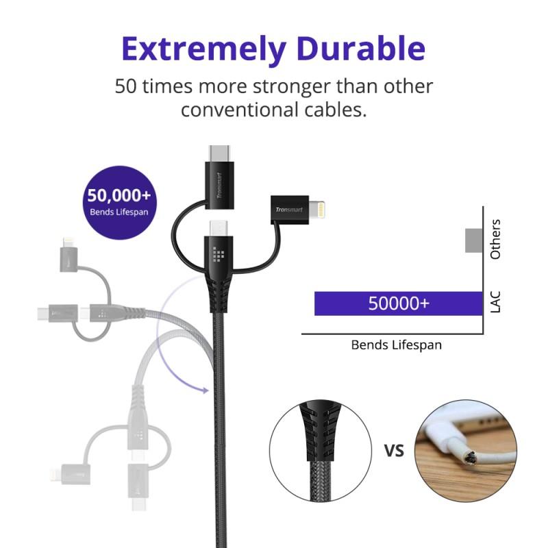 Cáp đa năng TRONSMART LAC10 3 trong 1 (Lightning + Micro B + Type C to USB-A) dài 1.2m