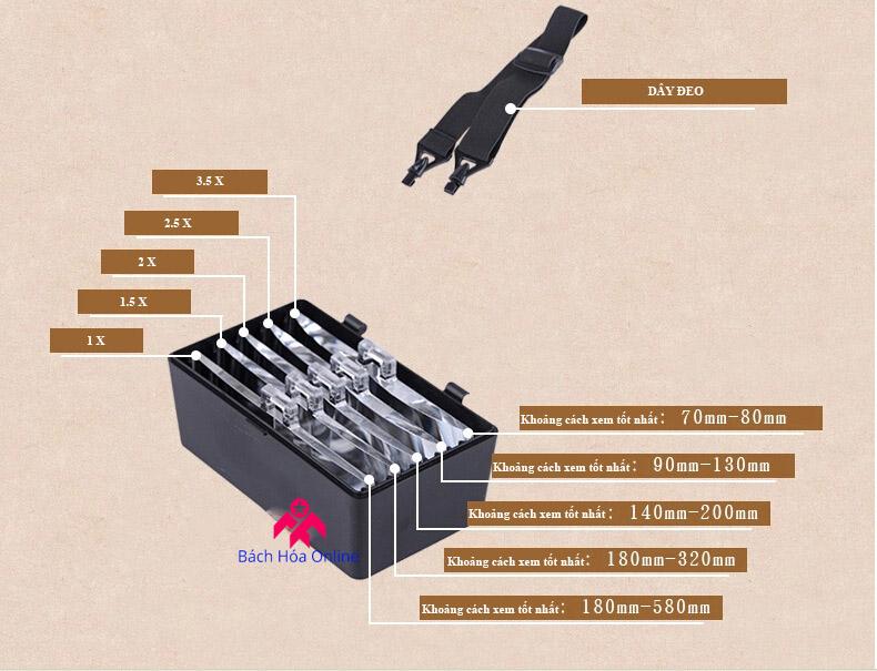 Kính lúp đeo đầu có đèn V1