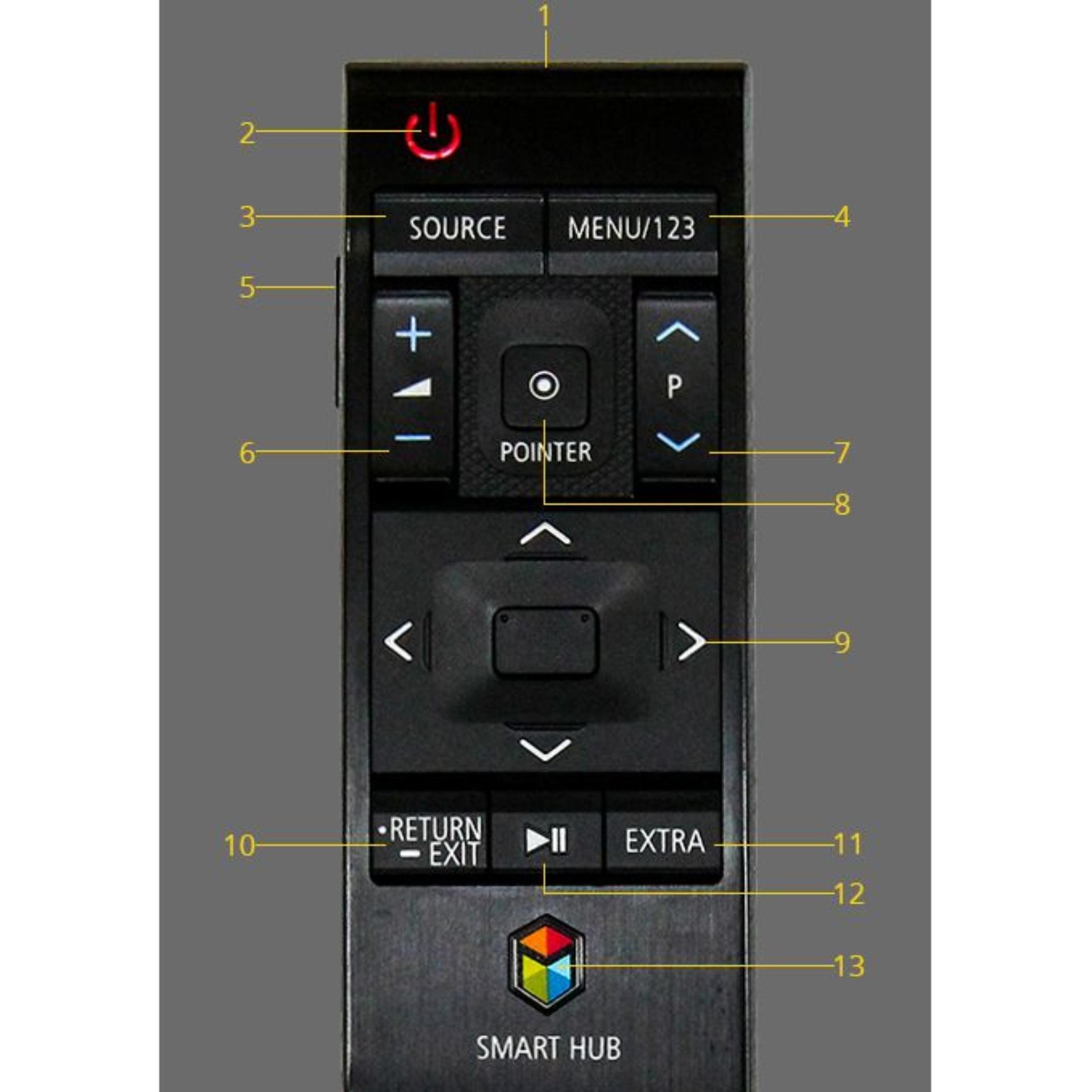 Điều khiển tivi Samsung Smart