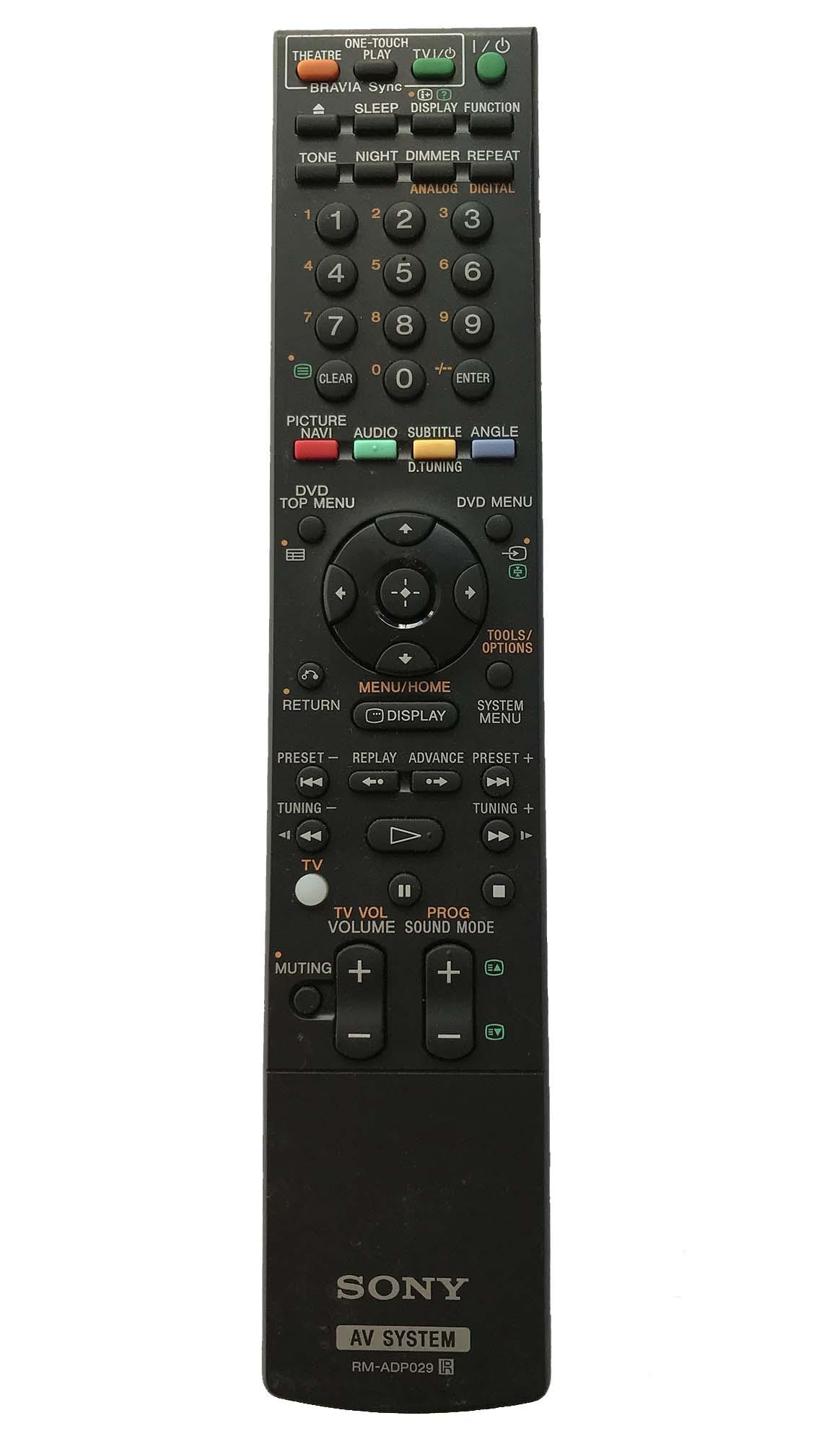 Điều khiển dàn sony 5.1 xịn (đen)