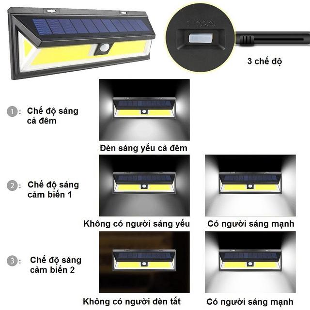 Đèn Năng Lượng Mặt Trời Cảm Biến Treo Tường 180 Led SHP-SL36