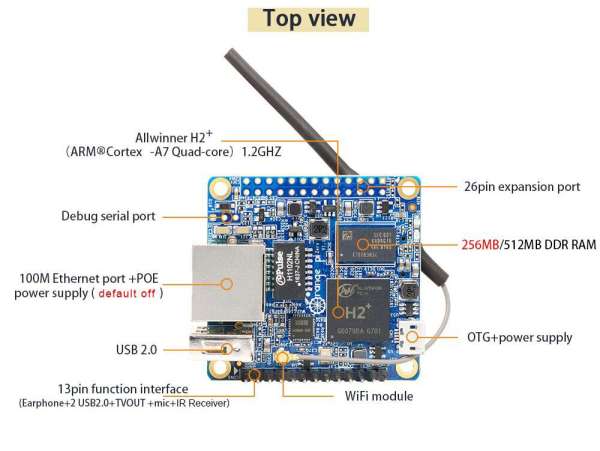 Máy tính nhúng Orange Pi Zero H2 Quad-core Cortex-A7 512MB RAM